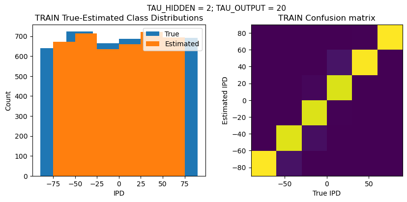<Figure size 1000x400 with 2 Axes>