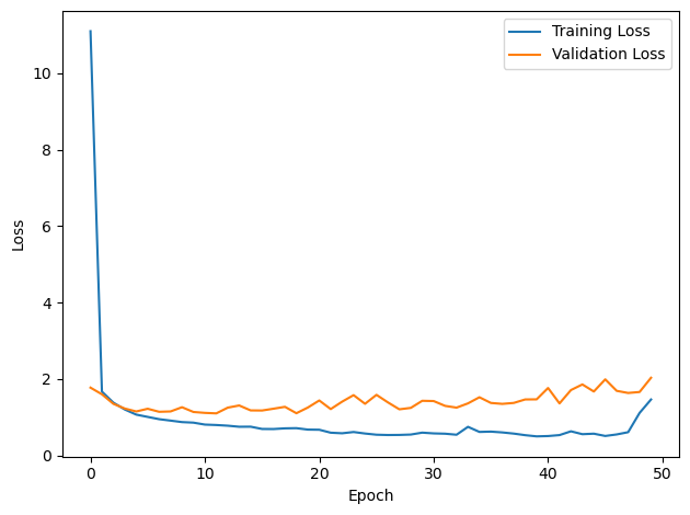 <Figure size 640x480 with 1 Axes>