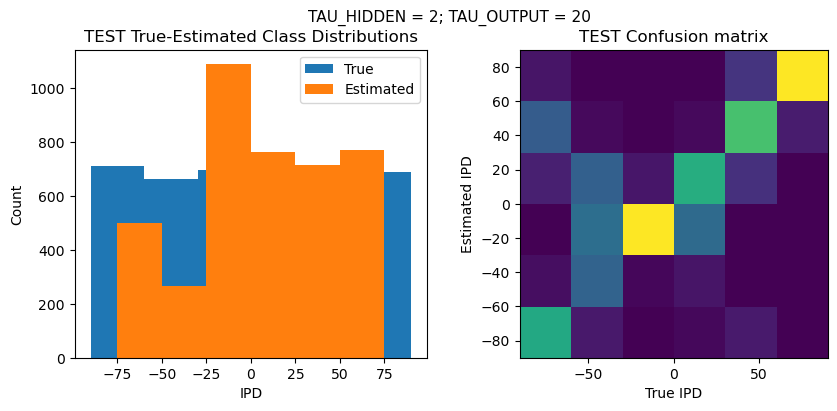 <Figure size 1000x400 with 2 Axes>