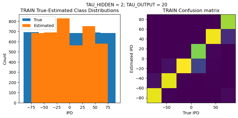 <Figure size 1000x400 with 2 Axes>