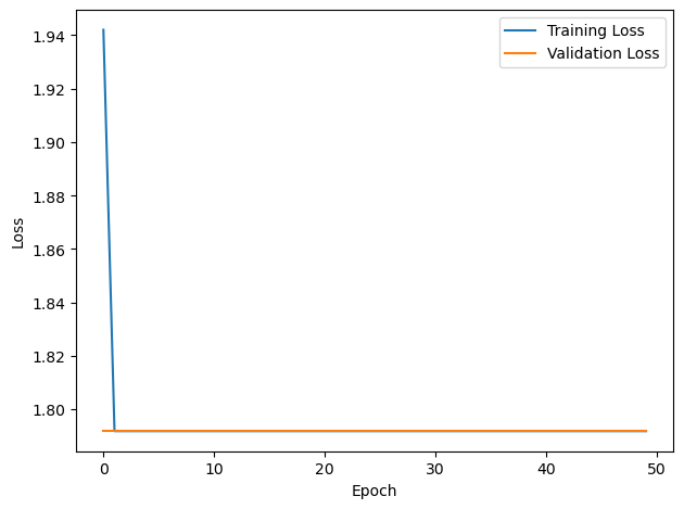 <Figure size 640x480 with 1 Axes>