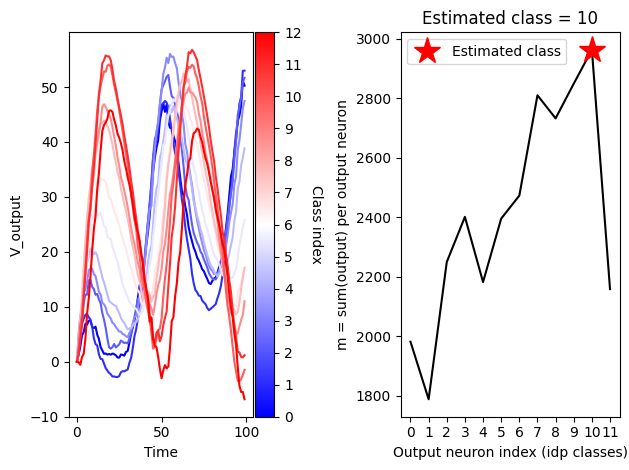 <Figure size 640x480 with 3 Axes>