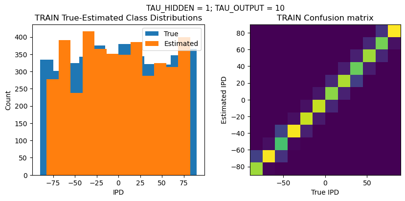 <Figure size 1000x400 with 2 Axes>