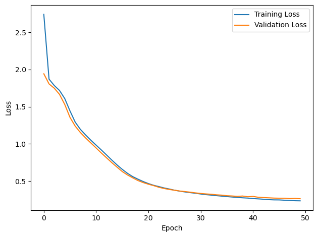 <Figure size 640x480 with 1 Axes>