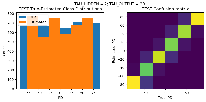 <Figure size 1000x400 with 2 Axes>