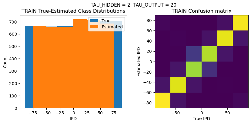 <Figure size 1000x400 with 2 Axes>
