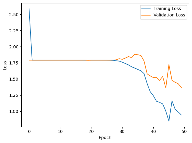 <Figure size 640x480 with 1 Axes>