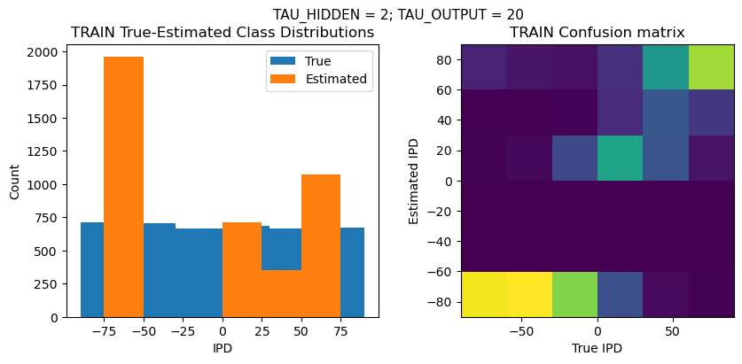 <Figure size 1000x400 with 2 Axes>