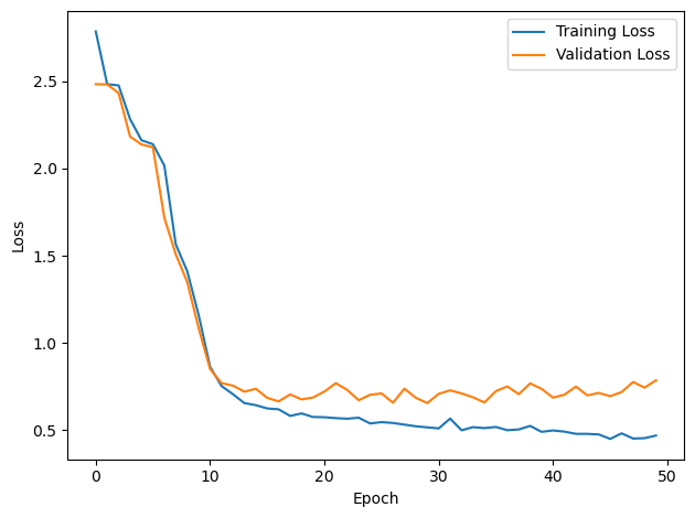 <Figure size 640x480 with 1 Axes>