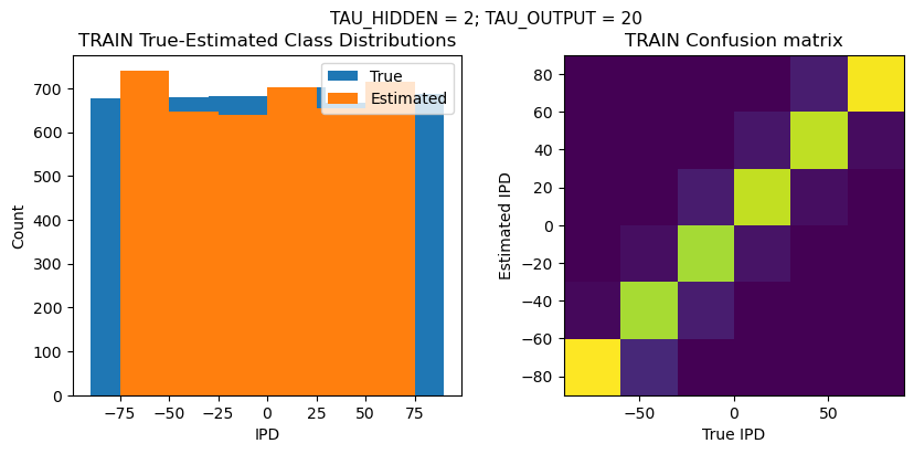 <Figure size 1000x400 with 2 Axes>