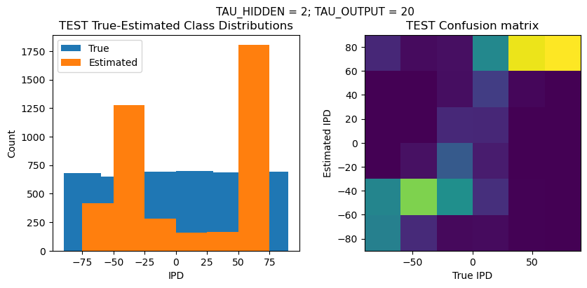 <Figure size 1000x400 with 2 Axes>