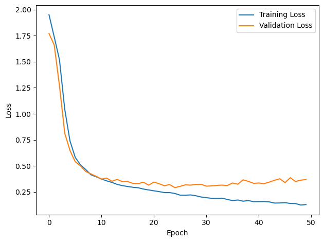 <Figure size 640x480 with 1 Axes>