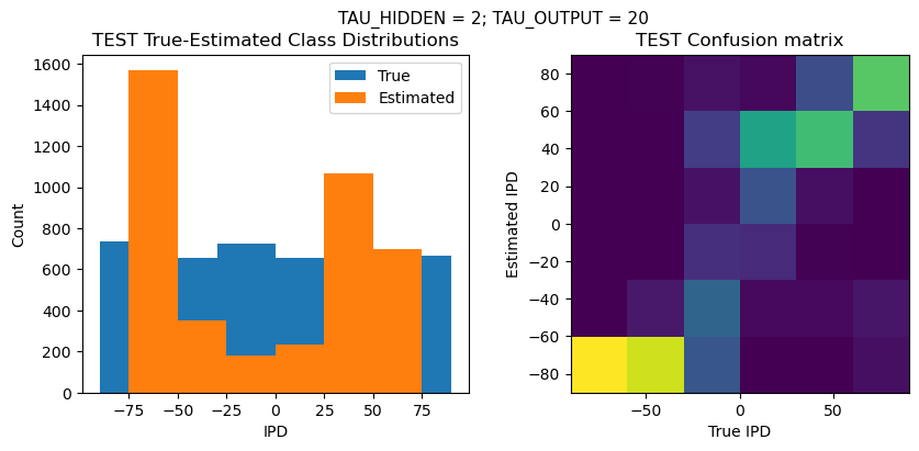 <Figure size 1000x400 with 2 Axes>