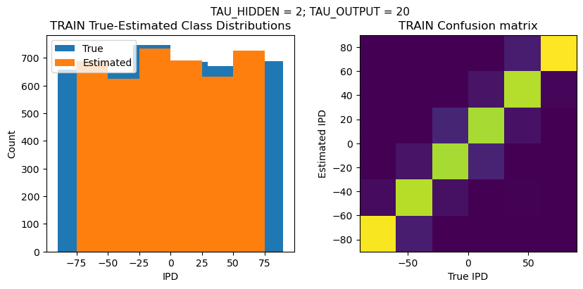 <Figure size 1000x400 with 2 Axes>