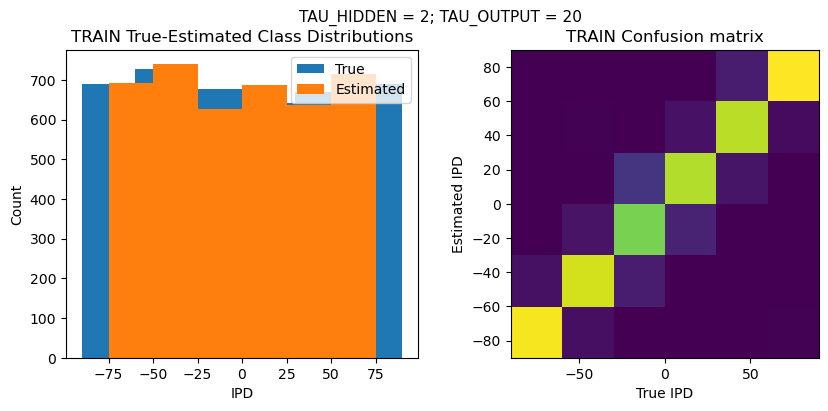 <Figure size 1000x400 with 2 Axes>