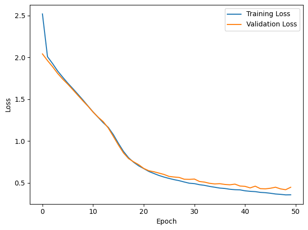<Figure size 640x480 with 1 Axes>