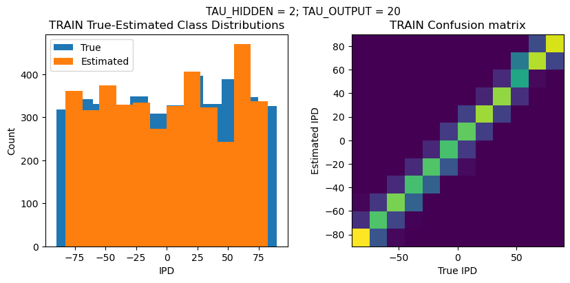 <Figure size 1000x400 with 2 Axes>