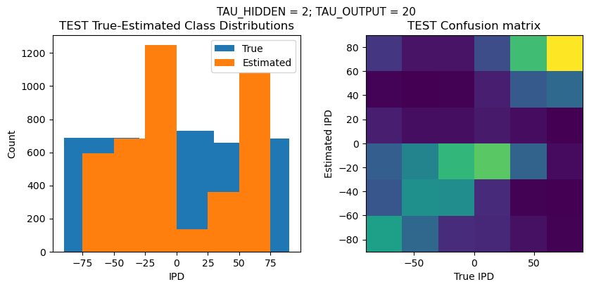 <Figure size 1000x400 with 2 Axes>