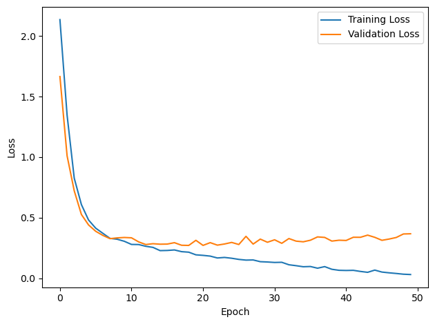 <Figure size 640x480 with 1 Axes>