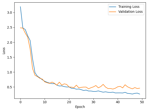 <Figure size 640x480 with 1 Axes>