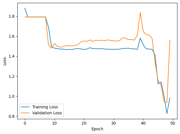 <Figure size 640x480 with 1 Axes>