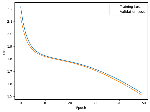 <Figure size 640x480 with 1 Axes>