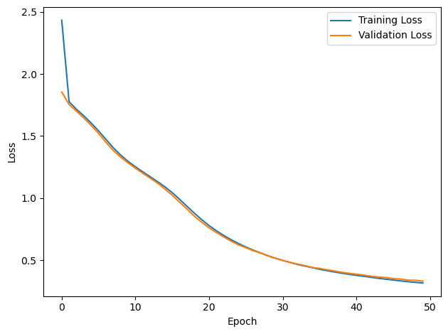 <Figure size 640x480 with 1 Axes>