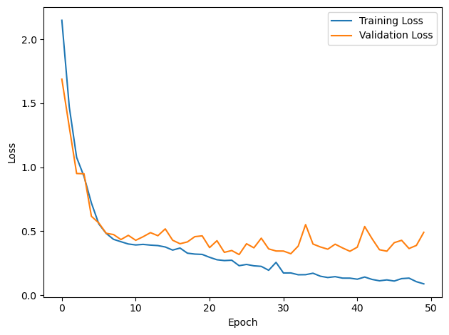 <Figure size 640x480 with 1 Axes>