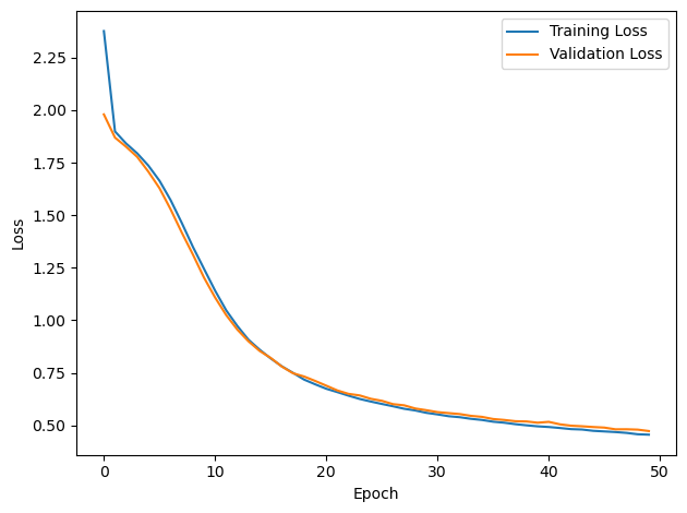 <Figure size 640x480 with 1 Axes>