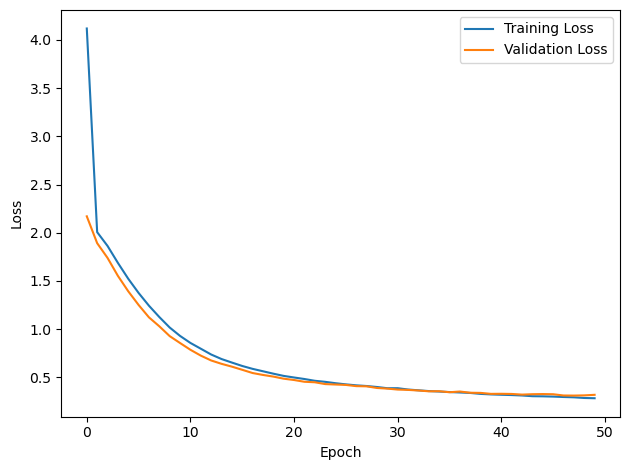 <Figure size 640x480 with 1 Axes>