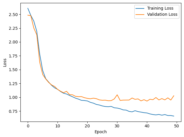 <Figure size 640x480 with 1 Axes>