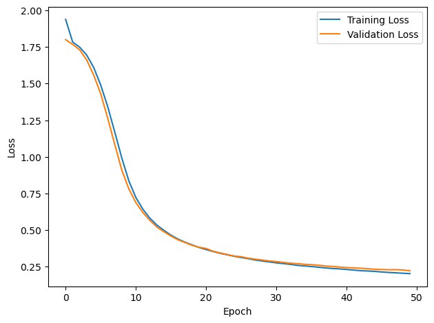 <Figure size 640x480 with 1 Axes>