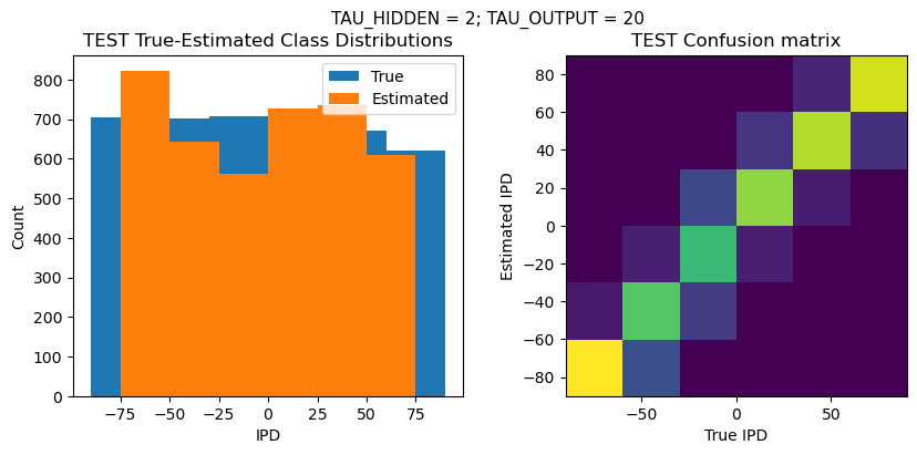 <Figure size 1000x400 with 2 Axes>