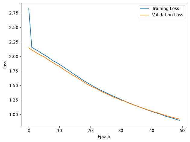 <Figure size 640x480 with 1 Axes>