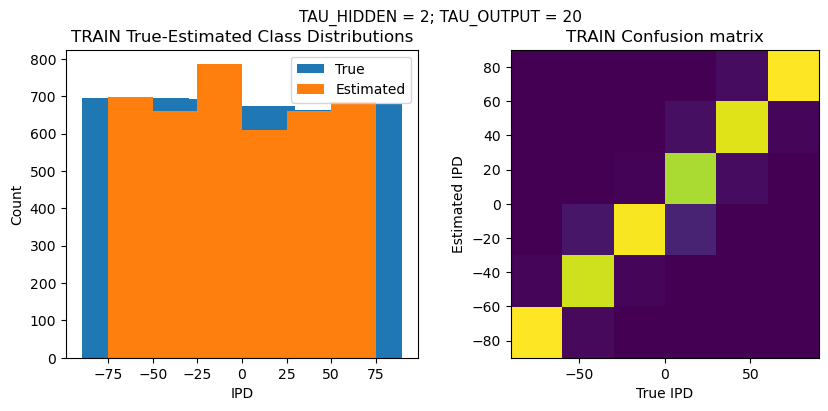 <Figure size 1000x400 with 2 Axes>