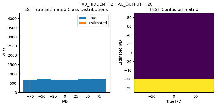 <Figure size 1000x400 with 2 Axes>
