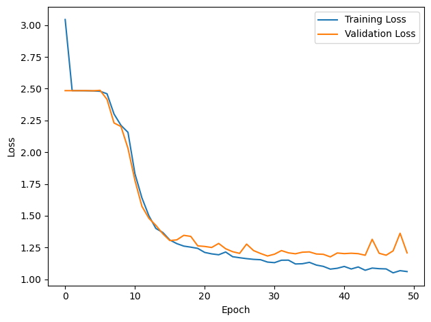 <Figure size 640x480 with 1 Axes>