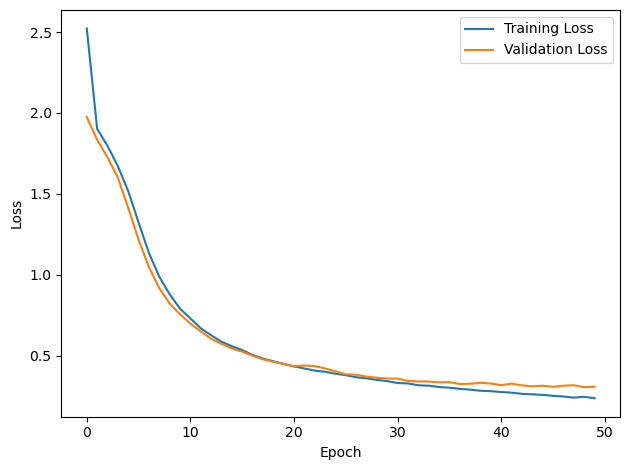 <Figure size 640x480 with 1 Axes>
