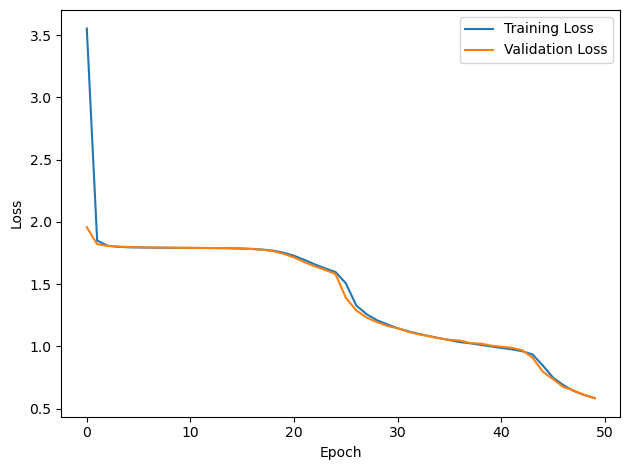 <Figure size 640x480 with 1 Axes>