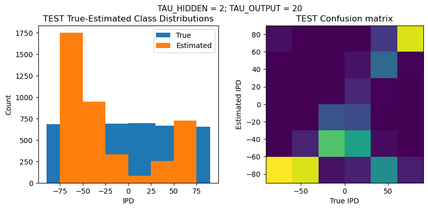 <Figure size 1000x400 with 2 Axes>