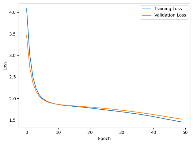 <Figure size 640x480 with 1 Axes>