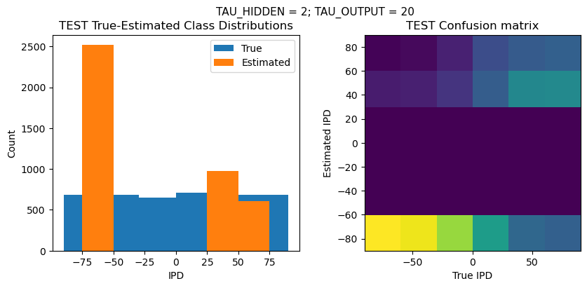 <Figure size 1000x400 with 2 Axes>