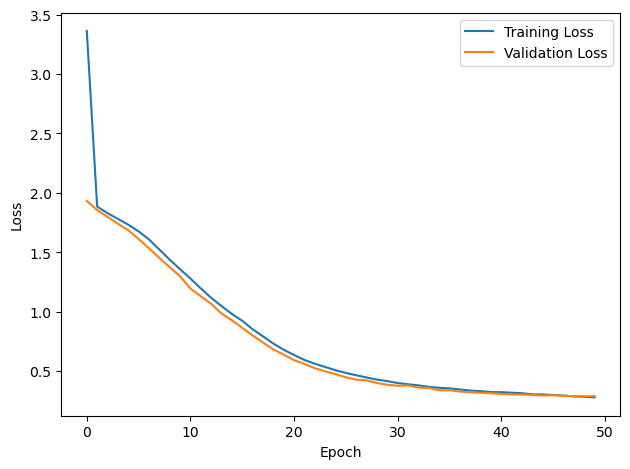 <Figure size 640x480 with 1 Axes>