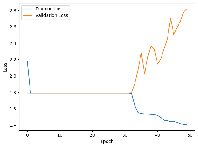<Figure size 640x480 with 1 Axes>