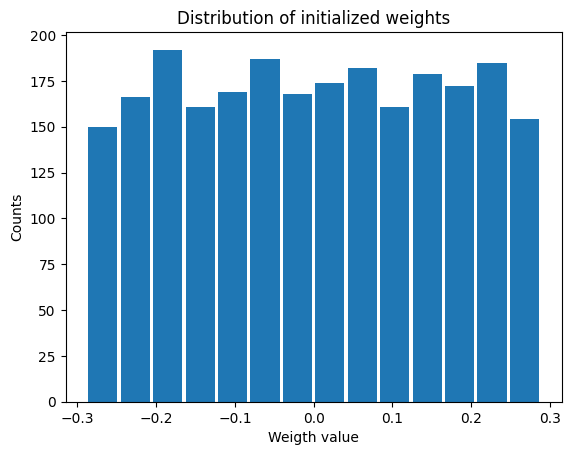 <Figure size 640x480 with 1 Axes>