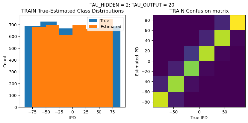 <Figure size 1000x400 with 2 Axes>