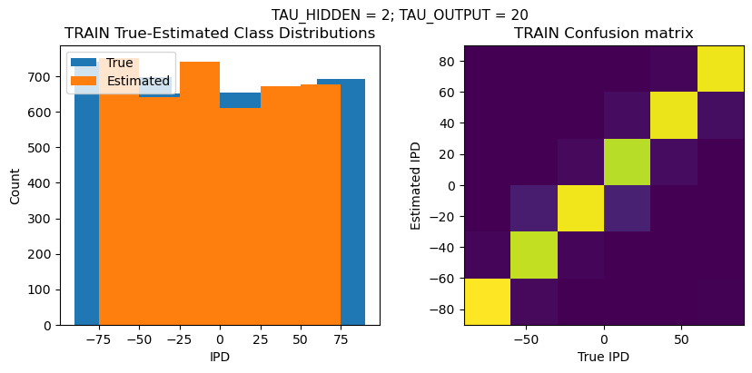 <Figure size 1000x400 with 2 Axes>
