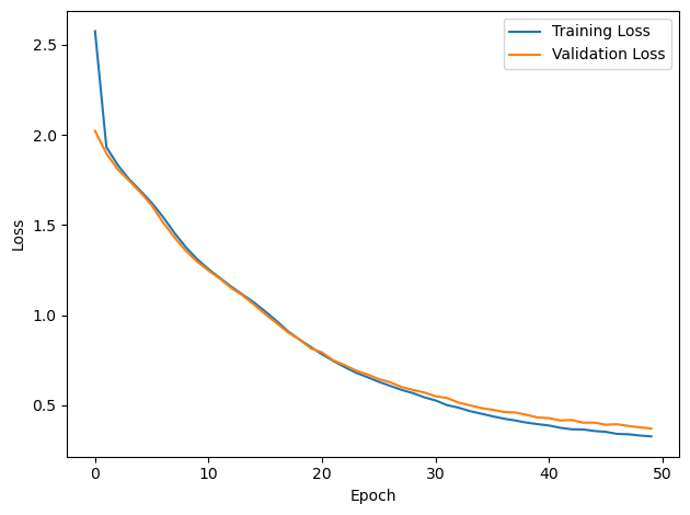 <Figure size 640x480 with 1 Axes>