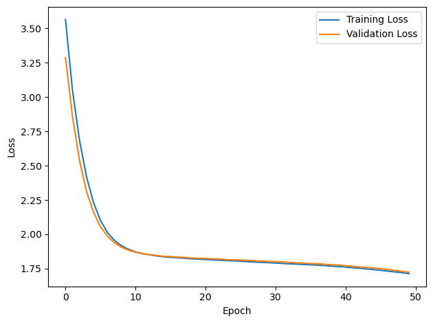 <Figure size 640x480 with 1 Axes>