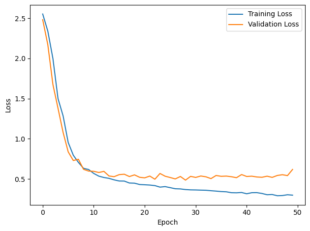 <Figure size 640x480 with 1 Axes>